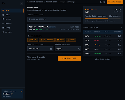 TradingAgents Report research desk showing a multi-agent stock analysis workflow